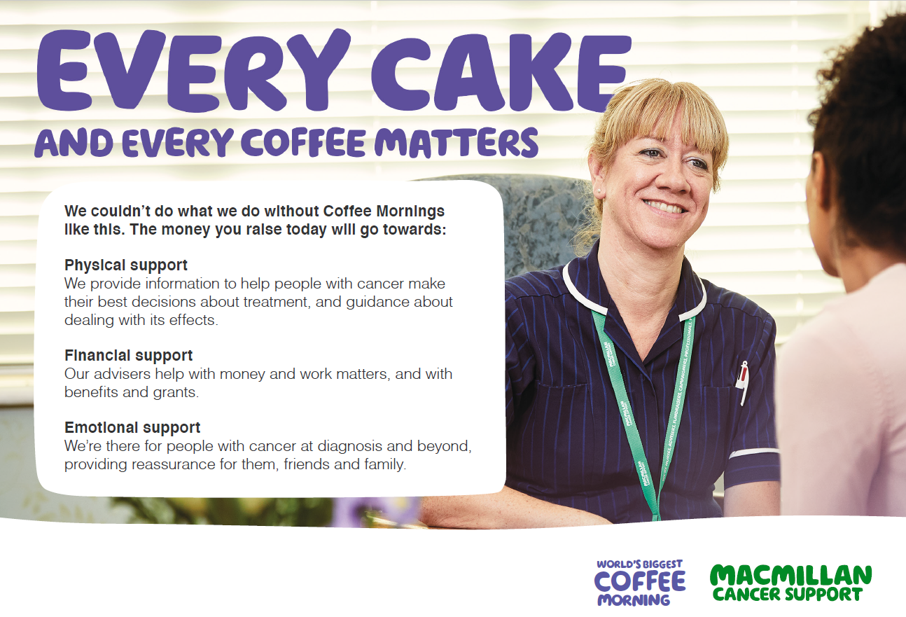 Details of MacMillan Coffee Morning Fundraisers